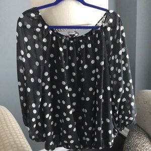 Cleaning out my closet